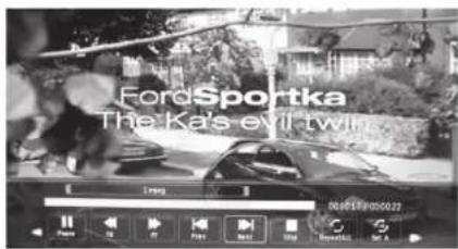 FordSportka The Ka's evil twin