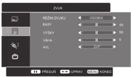 ZVUK REŽIM ZVUKU BASY VÝŠKY VÁHA AVL OSOBNI 50 50 0 ZAP PŘESUŇ UPRAV MENU KONEC