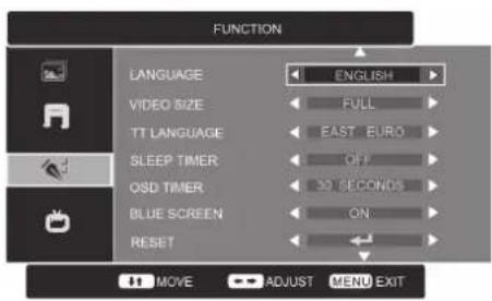 FUNCTION LANGUAGE ENGLISH VIDEO SIZE FULL TT LANGUAGE EAST EURO SLEEP TIMER OFF OSD TIMER SECONDS BLUE SCREEN ON RESET MOVE ADJUST MENU EXIT