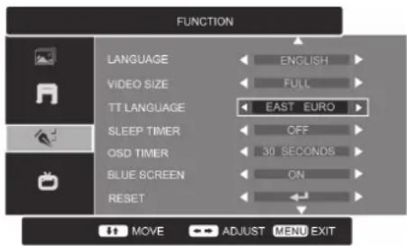 FUNCTION LANGUAGE ENGLISH VIDEO SIZE FULL TT LANGUAGE EAST EURO SLEEP TIMER OFF OSD TIMER 30 SECONDS BLUE SCREEN ON RESET MOVE ADJUST MENU EXIT