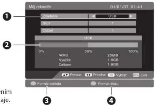 Môj rekordér 01/01/07 01:41 Zradena USB Slot 1 Oddel 1 USB 0% 50% 100% Volny 20MB Vyublé 1.8GB Celkom 1.8GB Presun Prepina Vybrat Exit Formát oddelu Format disku ním aje. 3 Formát disku 4