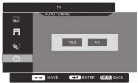 TV AUTO TUNING YES NO MOVE ENTER MENU_BACK