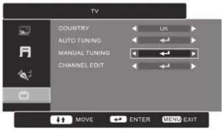 TV COUNTRY AUTO TUNING MANUAL TUNING CHANNEL EDIT MOVE ENTER MENU EXIT
