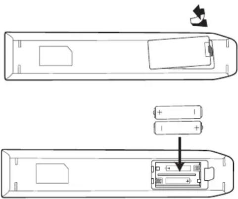 Diagram showing two views of a remote control panel with battery and indicator lights, labeled in Chinese.