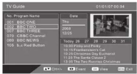 TV Guide 01/01/07 00:04 No. Program Name 001 BBC ONE 002 BBC TWO 007 BBC THREE 070 CBBC Channel 080 BBC NEWS 105 b,c Red Button Date Thu. 2008 12/25 Today 26 27 28 29 30 31 10:00 Petty and Petty 10:15 Frankenstein's Cat 10:25 Christmas Day Eucharist 11:25 The Santa Classic 2 13:05 The Two Ronniss Christmas