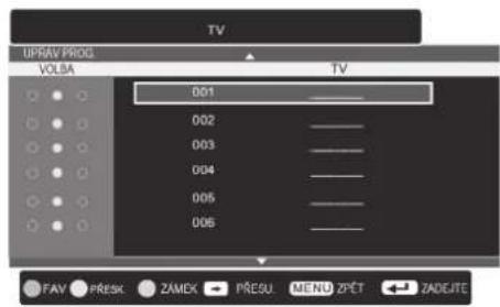 UPRAV PROG VOLSA TV 001 002 003 004 005 006 FAV PRÉSK ZÁMEK PŘESU MENU ZPĚT ZAĐEJTE