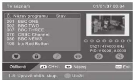 TV seznam 01/01/07 00:04 Č: Název programu Stav 001 BBC ONE 002 BBC TWO 007 BBC THREE 070 CBBC Channel 080 BBC NEWS 105 b:c Red Button Ch21 / 474000 KHz PID: V 0000, A 0000 Oblibené CH+/- Nástroj Exit 1-8: Upravit oblib. skup. Uložit