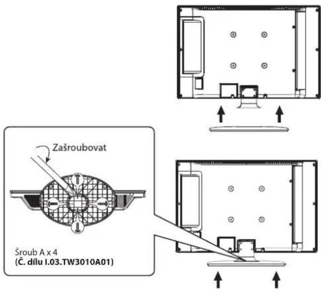 Zašroubovat Šroub A x 4 (Č. dílu I.03.TW3010A01)