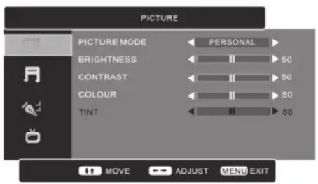 PICTURE PICTURE MODE ← PERSONAL ▶ BRIGHTNESS ← II ▶ 50 CONTRAST ← II ▶ 50 COLOUR ← II ▶ 50 TINT ← II ▶ 50 MOVE ADJUST MENU EXIT