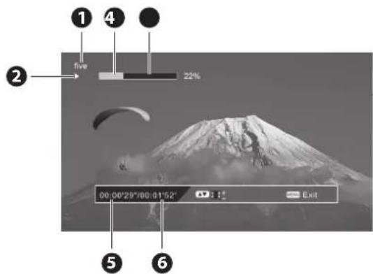 1 4 2 five 22% 00:00'29"/00:01'52' Exit 5 6