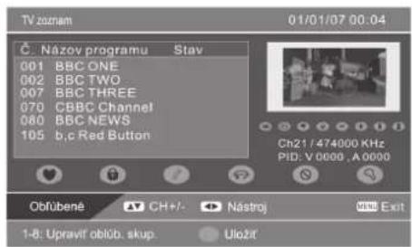 TV zoom 01/01/07 00:04 Názov programu Stav 001 BBC ONE 002 BBC TWO 007 BBC THREE 070 CBBC Channel 080 BBC NEWS 105 b,c Red Button Ch21 / 474000 KHz PID: V 0000 , A0000 Obřúbené CH+/- Nástroj 1-8: Upravit oblob. skup. Uložit