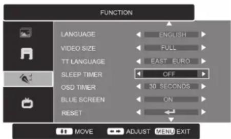 FUNCTION LANGUAGE ENGLISH VIDEO SIZE FULL TT LANGUAGE EAST EURO SLEEP TIMER OFF OSD TIMER 30 SECONDS BLUE SCREEN ON RESET MOVE ADJUST MENU EXIT