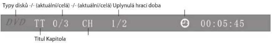 Typy disků -/-(aktuální/celá) -/-(aktuální/celá) Uplynulá hraci doba DVD TT 0/3 CH 1/2 00:05:45 Titul Kapitola