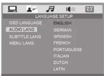 LANGUAGE SETUP OSD LANGUAGE ENGLISH AUDIO LANG GERMAN SUBTITLE LANG SPSNISH MENU LANG FRENCH PORTUGUESE ITALIAN DUTCH LATIN