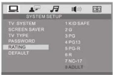 SYSTEM SETUP TV SYSTEM 1 KID SAFE SCREEN SAVER 2 G TV TYPE 3 PG PASSWORD 4 PG13 RATING 5 PG-R DEFAULT 6 R 7 NC-17 8 ADULT