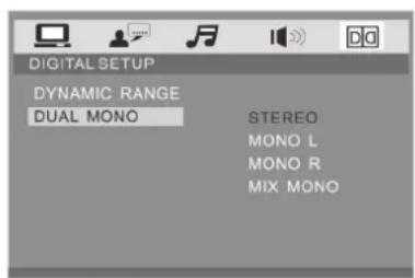 DIGITAL SETUP DYNAMIC RANGE DUAL MONO STEREO MONO L MONO R MIX MONO