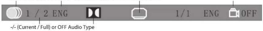 1 / 2 ENG -/- (Current / Full) or OFF Audio Type 1/1 ENG OFF