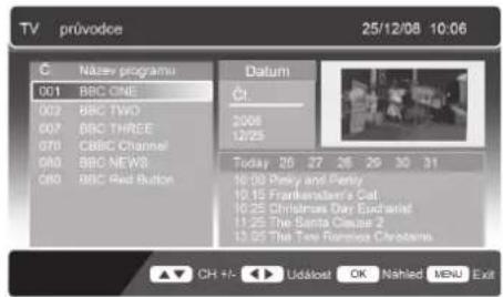 TV prívodce 25/12/08 10:06 C Název programu 001 BBC ONE 002 BBC TWO 007 BBC THREE 070 CBB Channel 080 BBC NEWS 080 BBC Red Button Datum Cl 2008 12/25 Today 26 27 28 29 30 31 18:03 Poley and Perry 19:15 Frankenstein's Cat 19:25 Christmas Day Endland 19:35 The Santa Claus 2 13:05 The Two Remdes Chroma ▲▼ CH +/- ▶ Událost OK Nahled MENU Exit