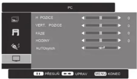 PC H POZICE VERT. POZICE FÄZE HODINY AUTOsynch 0 0 0 0 0 PRESUÑ UPRAV MENU KONEC