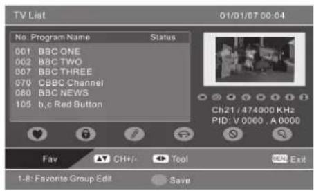 TV List 01/01/07 00:04 No. Program Name Status 001 BBC ONE 002 BBC TWO 007 BBC THREE 070 CBBC Channel 080 BBC NEWS 105 b.c Red Button Ch21 / 474000 KHz PID: V 0000 . A 0000 Fav CH+/- Tool 1-8: Favorite Group Edit Save