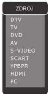 ZDROJ DTV TV DVD AV S-VIDEO SCART YPBPR HDMI PC