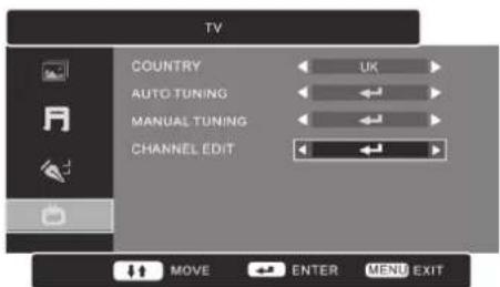 TV COUNTRY AUTO TUNING MANUAL TUNING CHANNEL EDIT MOVE ENTER MENU EXIT