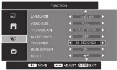 FUNCTION LANGUAGE ENGLISH VIDEO SIZE FULL TT LANGUAGE EAST EURO SLEEP TIMER OFF OSD TIMER 30 SECONDS BLUE SCREEN ON RESET MOVE ADJUST MENU EXIT