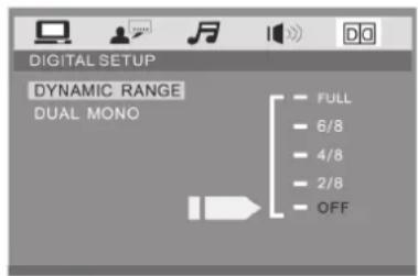 DIGITAL SETUP DYNAMIC RANGE DUAL MONO FULL 6/8 4/8 2/8 OFF