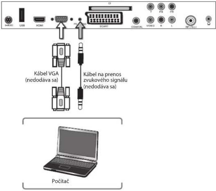Logik L22DVDB10E - Pripojenie AV zariadenia s káblom HDMI - 3