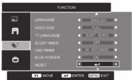 FUNCTION LANGUAGE ENGLISH VIDEO SIZE FULL TT LANGUAGE EAST EURO SLEEP TIMER OFF OSD TIMER 30 SECONDS BLUE SCREEN ON RESET MOVE ENTER MENU EXIT