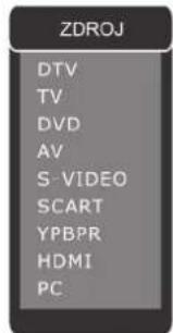 ZDROJ DTV TV DVD AV S-VIDEO SCART YPBPR HDMI PC