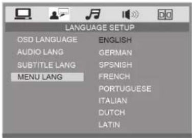 LANGUAGE SETUP OSD LANGUAGE ENGLISH AUDIO LANG GERMAN SUBTITLE LANG SPSNISH MENU LANG FRENCH PORTUGUESE ITALIAN DUTCH LATIN
