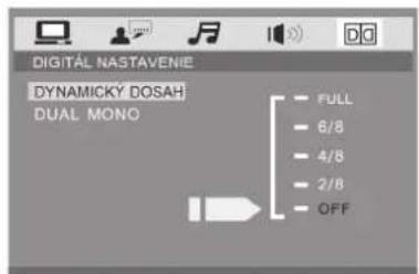 DIGITAL NASTAVENIE DYNAMICKY DOSAH DUAL MONO FULL 6/8 4/8 2/8 OFF