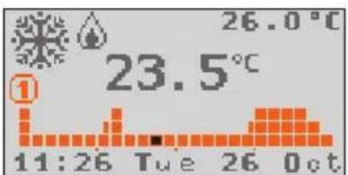 26.0°C 23.5°C ① 11:26 Tue 26 Oct
