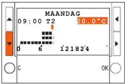 MAANDAG 09:00 T2 20.0°C 0 6 1'2182'4 C OK