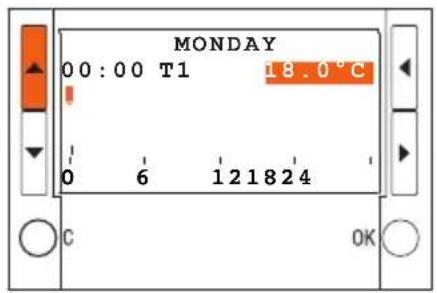 MONDAY 00:00 T1 18.0°C 0 6 121824 C OK