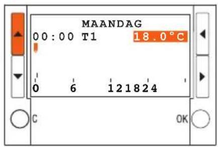 MAANDAG 00:00 T1 18.0°C 0 6 121824 C OK