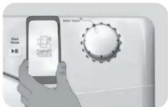 Start House SMART TOUCH After Tech®