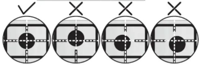 Diagram showing four circular cross-sections with checkmark and X marks, likely illustrating a test or calibration process.