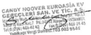 CANDY CHW6BR4WX - CANDY-HOOVER-EUROASIA EV GEREÇLERİ SAN VE TİC. A.Ş. - 1