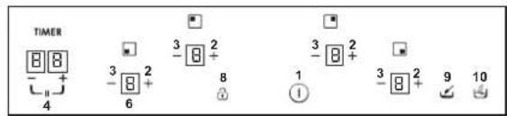 TIMER 4 3 2 -8 + 6 8 1 3 2 -8 + 3 2 9 10