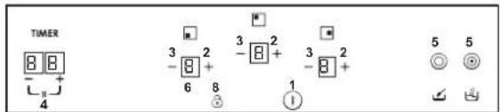 TIMER 8 8 4 3 2 -8 6 8 3 -8 2 -8 2 1 5 5 ①