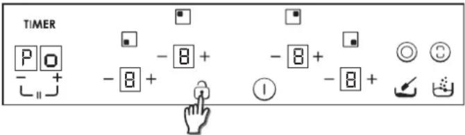 TIMER P O - + - 8 + - 8 + - 8 + - 8 + ①