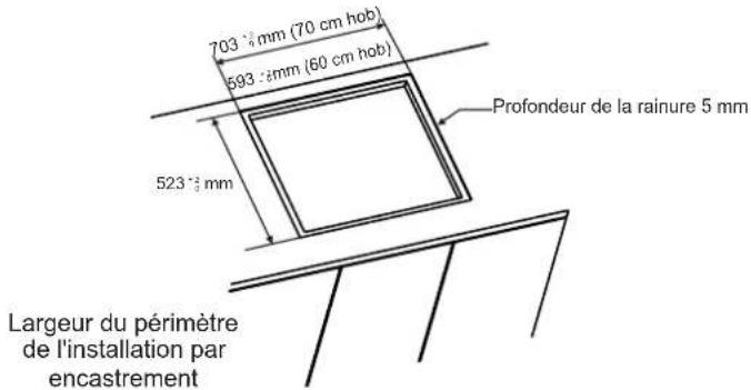 703 mm (70 cm hob) 593 mm (60 cm hob) 523 mm Profondeur de la rainure 5 mm Largeur du périmètre de l'installation par encastrement