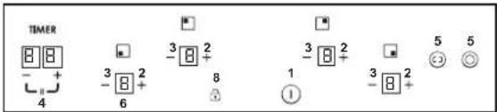 TIMER 4 + - 3 2 6 - 3 2 8 # 1 ① 3 2 - 8 5 ② ⑤