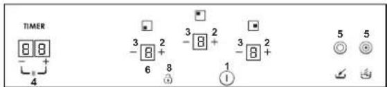 TIMER 8 8 - 4 3 2 -8 + 6 8 ⑤ 3 2 -8 + 1 ① 5 5 © ©