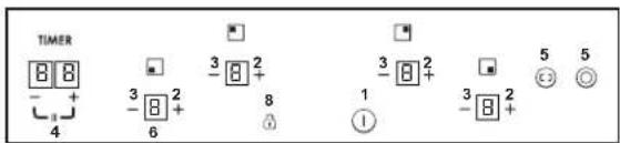 TIMER 8 8 - + 4 3 2 -8 + 6 3 2 - 8 1 ① 3 2 -8 + 5 5 ③ ④