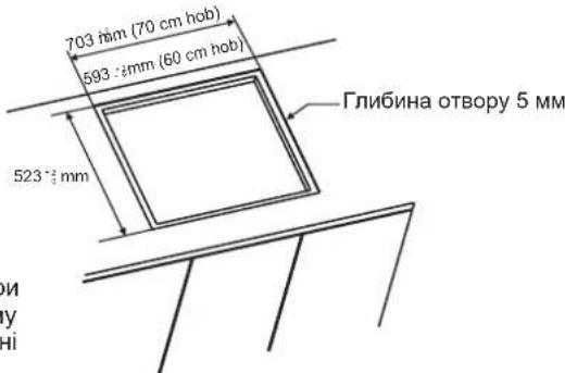703 mm (70 cm hob) 593 mm (60 cm hob) 523 mm Глибина отвору 5 мм