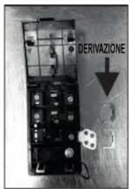 DERIVAZIONE