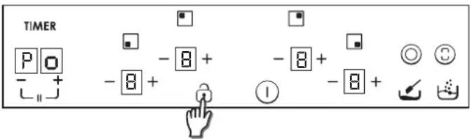 TIMER P - + - - - - - - - - - - - - - - - - - - - - - - - - - - - - - - - - - - - - - - - - - - - - - - - - - - - - - - - - - - - - - - - - - - - - - - - - - - - - - - - - - - - - - - - - - - - - - - - - -